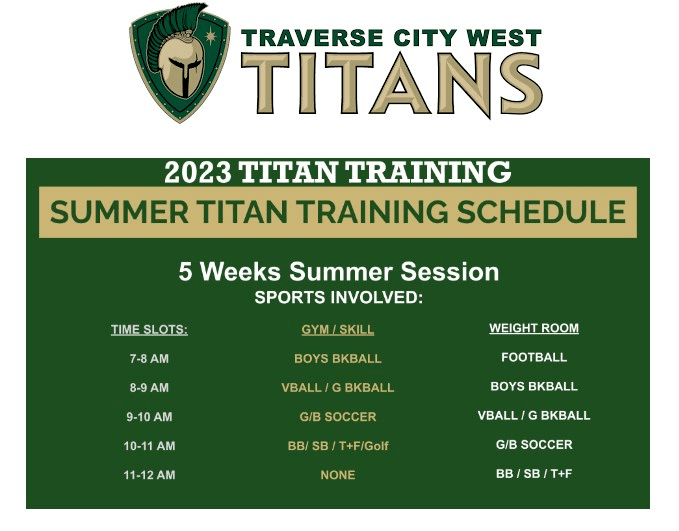 Titan+Summer+Training+and+Conditioning