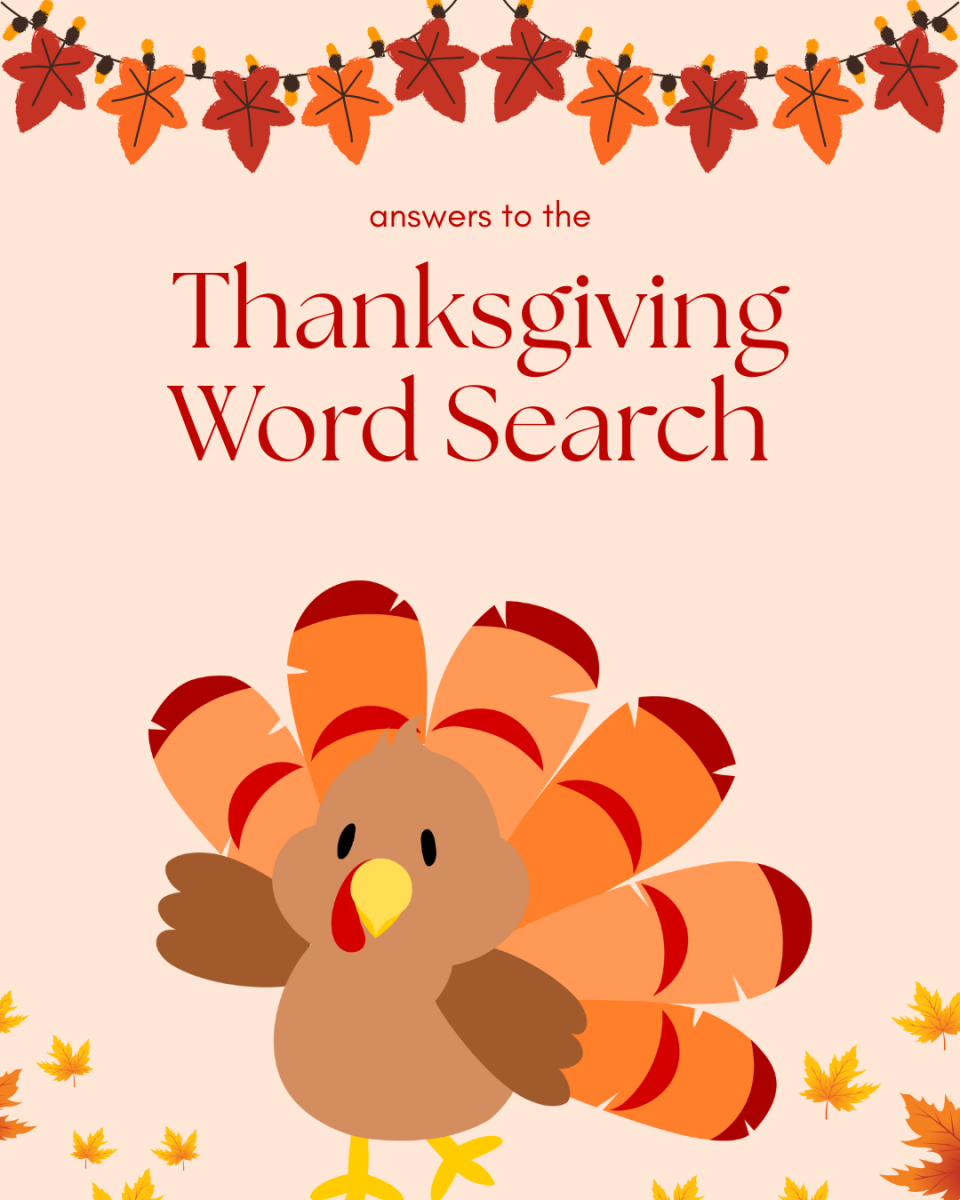 Thanksgiving Word Search Answers